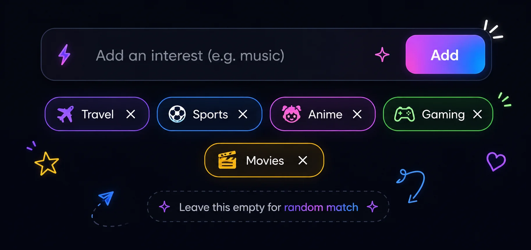 Interest Matching